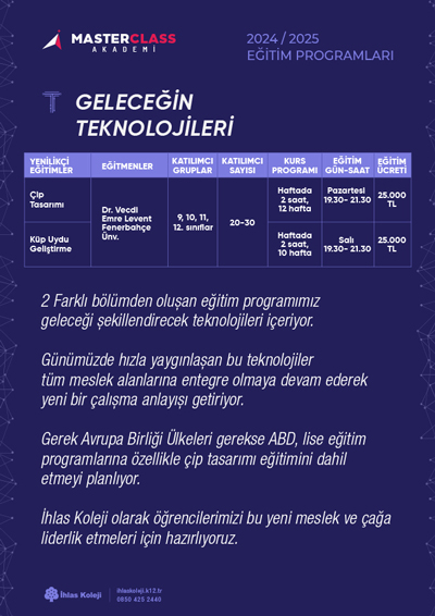 MasterClass Akademi ile Geleceğin Liderlerini Yetiştiriyoruz