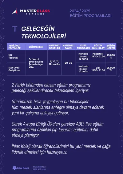 MasterClass Akademi ile Geleceğin Liderlerini Yetiştiriyoruz