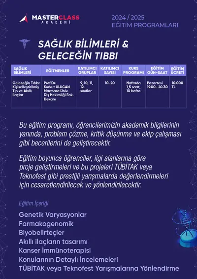 MasterClass Akademi ile Geleceğin Liderlerini Yetiştiriyoruz