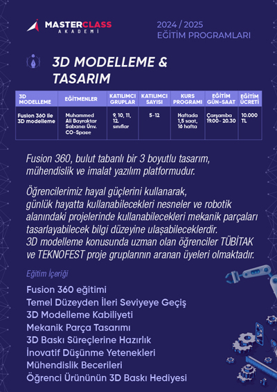 MasterClass Akademi ile Geleceğin Liderlerini Yetiştiriyoruz