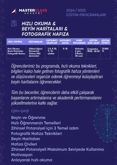 MasterClass Akademi ile Geleceğin Liderlerini Yetiştiriyoruz